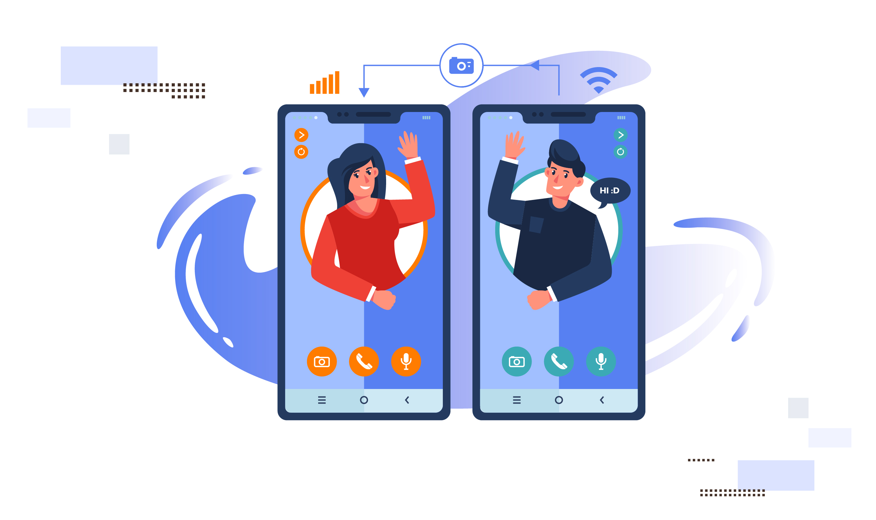 set up call forwarding tool